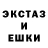 Галлюциногенные грибы Magic Shrooms Rory King